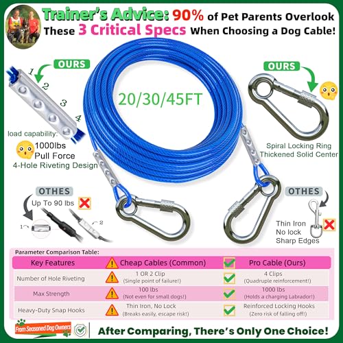 Outdoor Dog Tie Out System with 30FT Cable and Stake - Heavy Duty for Large Dogs up to 150 lbs - 360° Swivel Run Anchor